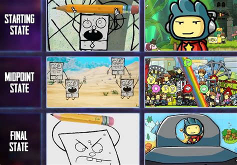 DoodleBob VS Doppelgänger (SpongeBob VS Scribblenauts) Fight ...