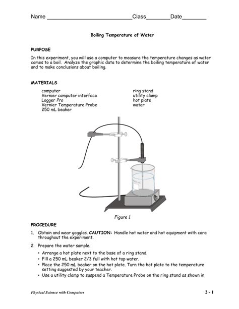 Boiling Point Of Water Examples