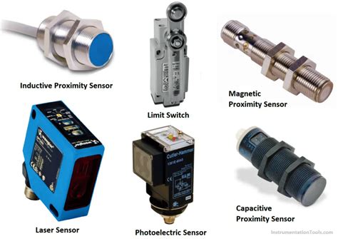 Transforming Industries: An In-Depth Exploration of the Industrial Sensors Market