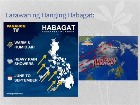 Habagat, Amihan, at ITCZ