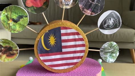 National Symbols of Malaysia Craft/ Merdeka Day/ 31st August 2021 ...