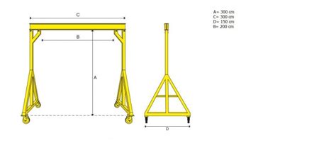 steel frame gantry mobile chain hoist constructive advice - Cranes and Mewps - Arbtalk | The ...