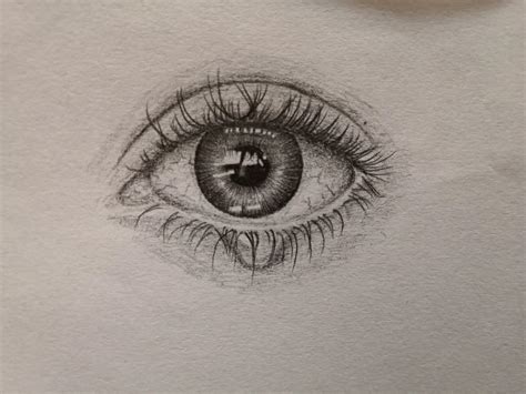 I tried drawing a teary eye. : r/learntodraw