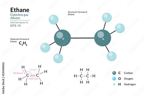 Ethane Molecule Structure