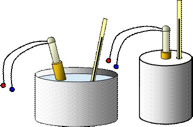 Aluminum: What Is The Specific Heat Of Aluminum