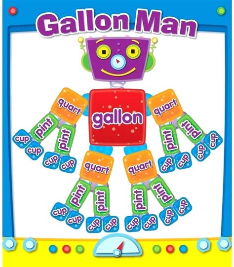 Gallon Bot Printable Free - Free Printable