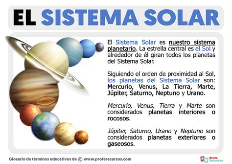 ¿Que es El Sistema Solar? Planetas y Características