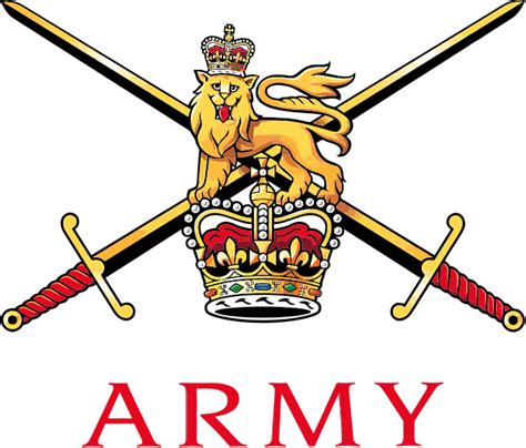 British Army - Wikipedia