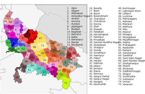 उत्तर प्रदेश जिला लिस्ट | Uttar Pradesh District List