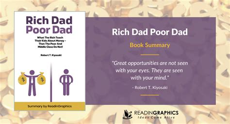 Book Summary - Rich Dad Poor Dad (Robert Kiyosaki)