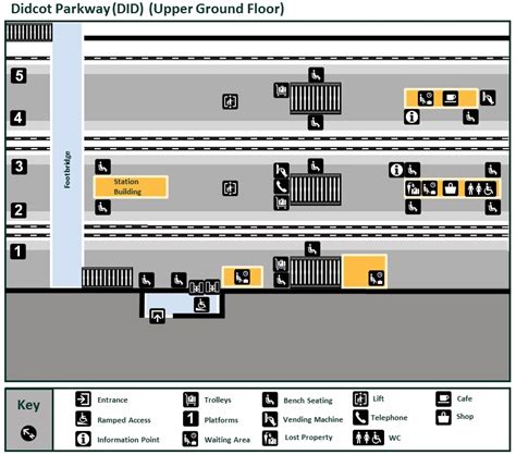 Didcot Parkway Station | National Rail