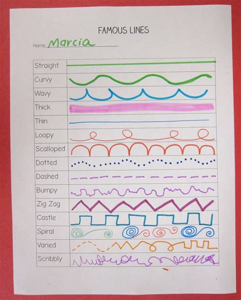 Types of Lines in Art Handout | Art lessons elementary, Art handouts ...