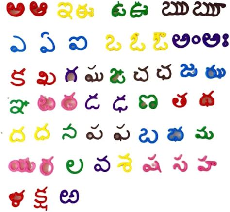 Telugu Alphabet Picture Tray, 53% OFF | www.micoope.com.gt