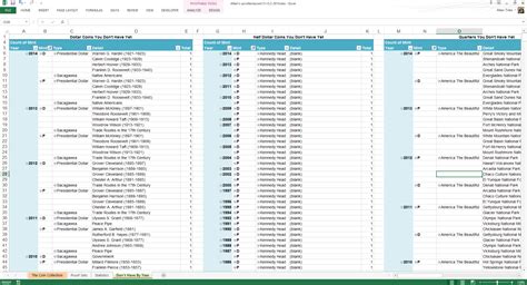 Excel Spreadsheet Coin Inventory Templates Pertaining To Us Collect A Coin My Coin Collecting ...