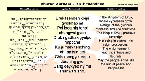 English + Bhutanese Languages - BHUTAN & ENGLISH