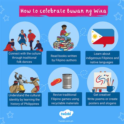 Buwan ng Wika: Wikang Filipino at mga Wikang Katutubo