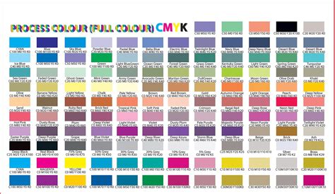 cmyk color wheel numbers - Tona Chism