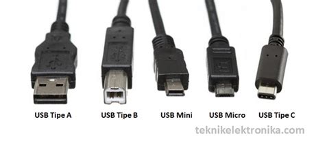 Pengertian Usb Universal Serial Bus Dan Jenis Jenis Konektor Usb 25856 ...