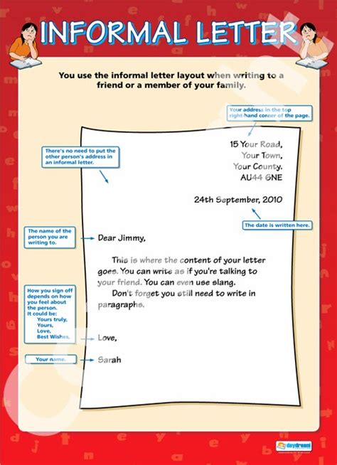 My English Pages Online: How to write an Informal letter