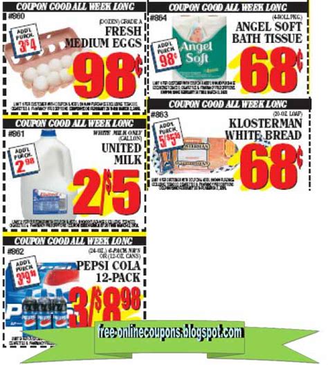 Printable Coupons 2021: Grocery Coupons