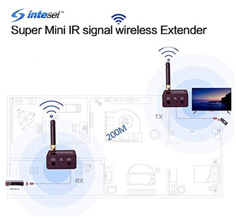 How Does an IR Repeater Work (Updated: )