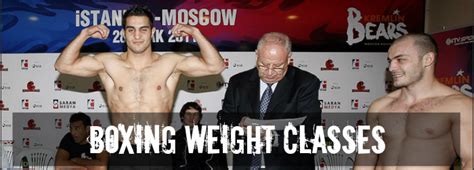 Boxing Weight Classes - Commando Boxing