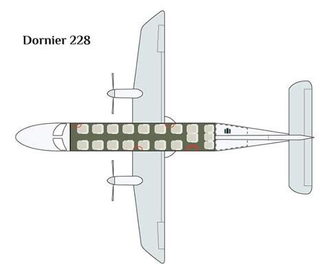 The Dornier 228, DO228, Dornier Airplane | Alineport.com