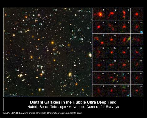 Download Hubble Ultra Deep Field High Resolution Print On Itl.cat