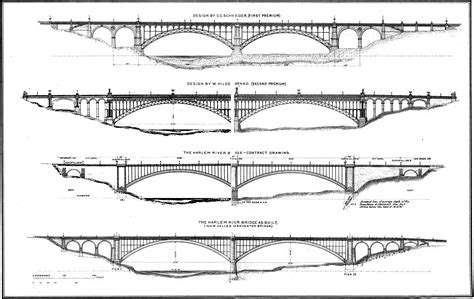 Arch Bridge Drawing at PaintingValley.com | Explore collection of Arch Bridge Drawing