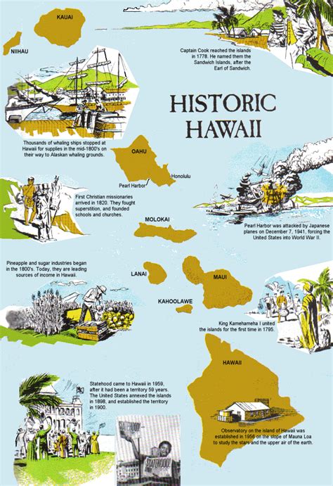 Important Dates in Hawaii | Hawaiian history, Ancient hawaii, Vintage hawaii