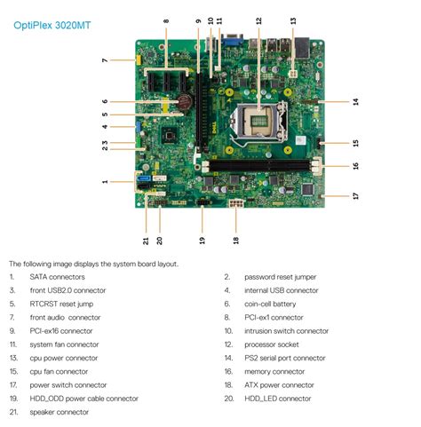 Dell OptiPlex 3020 MT vs. HP ProDesk 400 G2.5 SFF Comparison