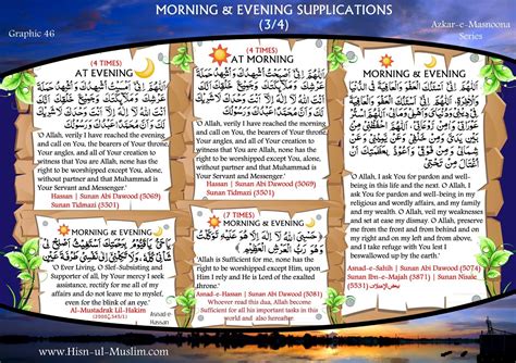 SILSILA AZKAR-E-MASNOONA 46C - MORNING & EVENING SUPPLICATIONS | Morning prayers, Islamic ...