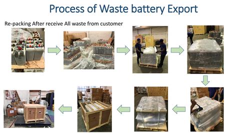 Nickel Cadmium battery recycling - Watford Control