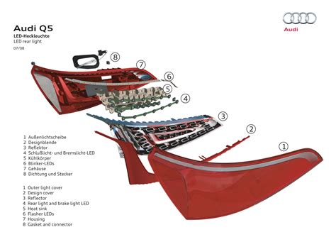 Complex unit: the LED rear lights in the Audi Q5