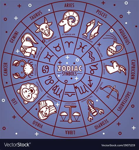 Zodiac horoscope signs with dates icons Royalty Free Vector