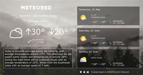 Weather Acworth - GA. 14 day Forecast - yourweather.co.uk | Meteored