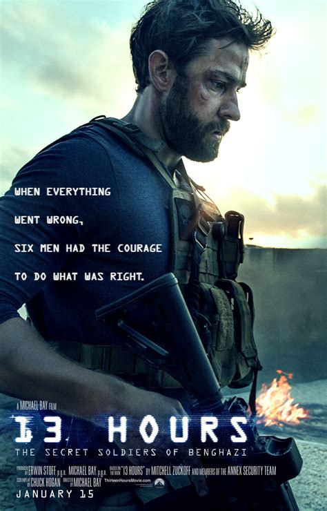 13 Hours: The Secret Soldiers of Benghazi user reviews | movie reviews and ratings