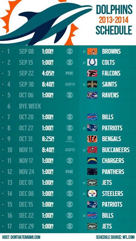 Miami Dolphins 2024 Schedule Dates - 2024 Bowl Schedule