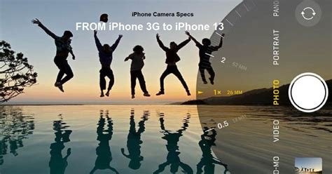 iPhone Camera Features : Which one expresses you more