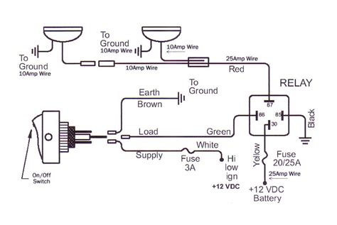 Fog Light Wiring Diagram