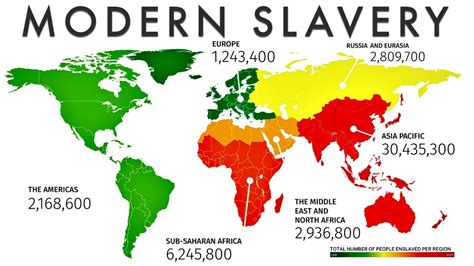 Modern Slavery: The Most-Afflicted Countries - YouTube