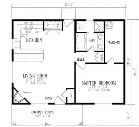 Pin on house plans