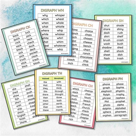 161 Consonant Digraph Words and Examples - Free Printables - Literacy Learn