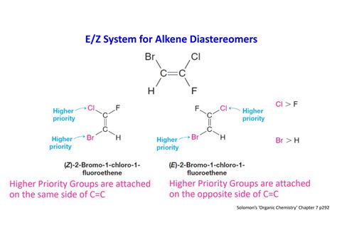 SOLUTION: Alkene properties synthesis reactions organic chemistry - Studypool