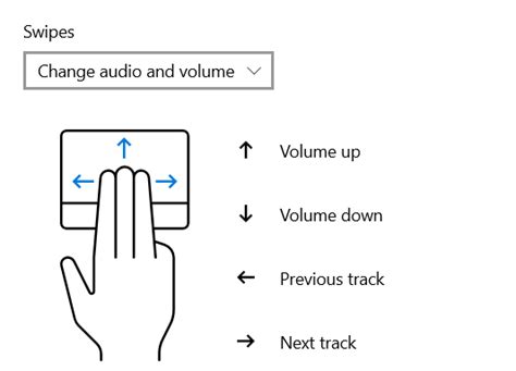 How to configure Multi-touch Touchpad Gestures in Windows 10 - Digitional