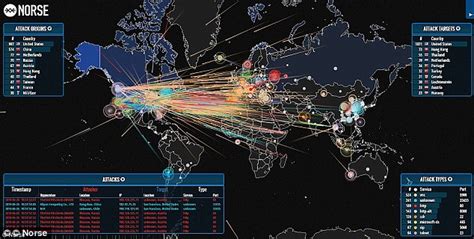 The biggest threat to humanity? The INTERNET | Daily Mail Online