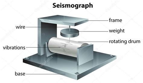 Seismograph Stock Vector by ©blueringmedia 29355565