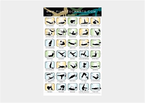 Pilates Charts - The Pilates Chart - Pilates Wall Chart