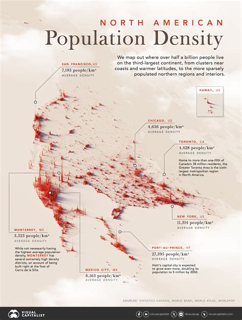 North America Population Patterns by Density