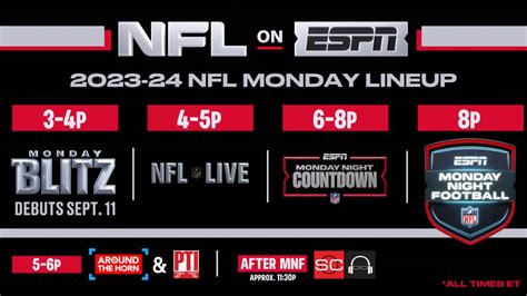 ESPN Adds New Studio Show “Monday Blitz” to Weekly Lineup - LaughingPlace.com